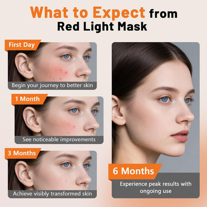 Red Light Therapy Mask