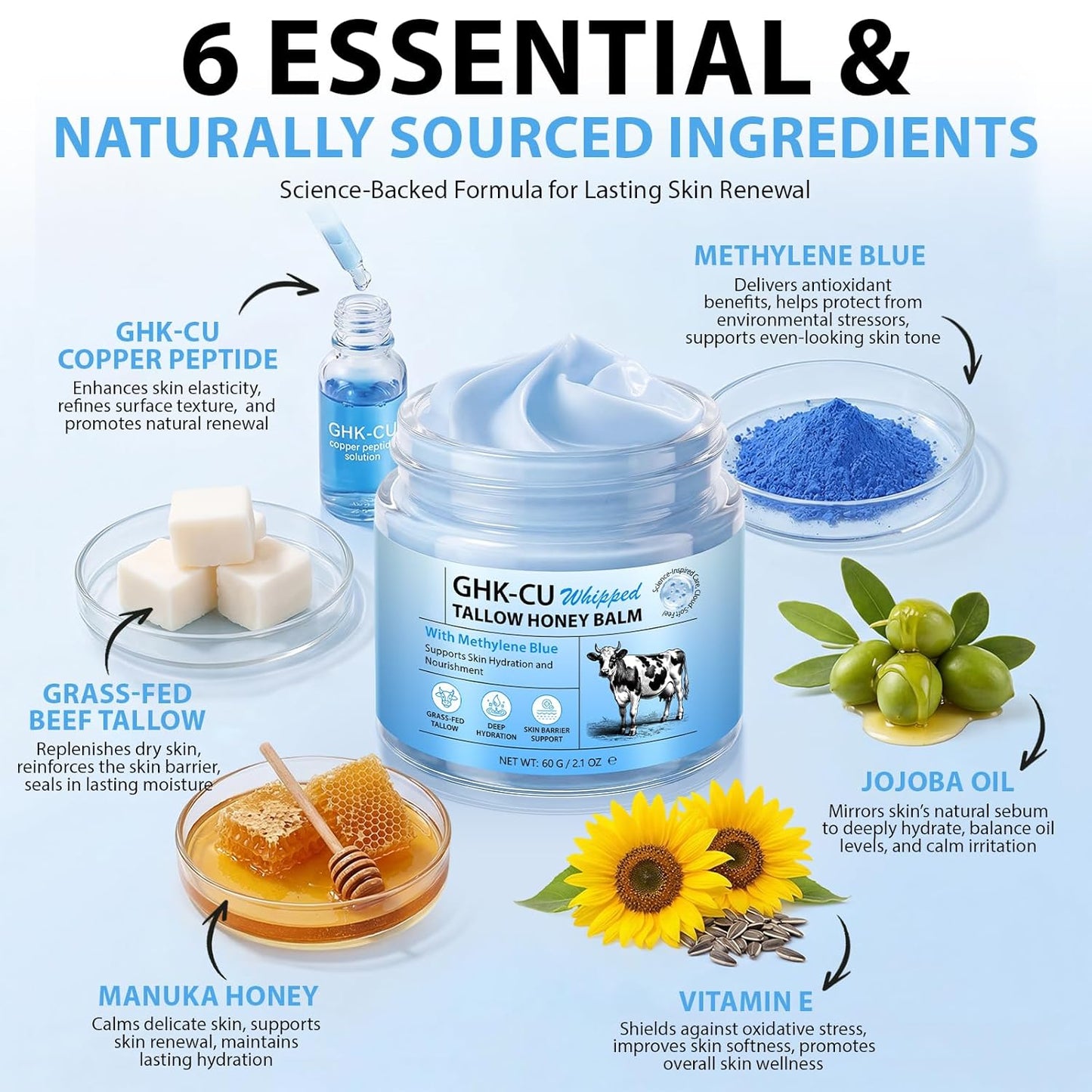 GHK-Cu Copper Peptide Face Cream