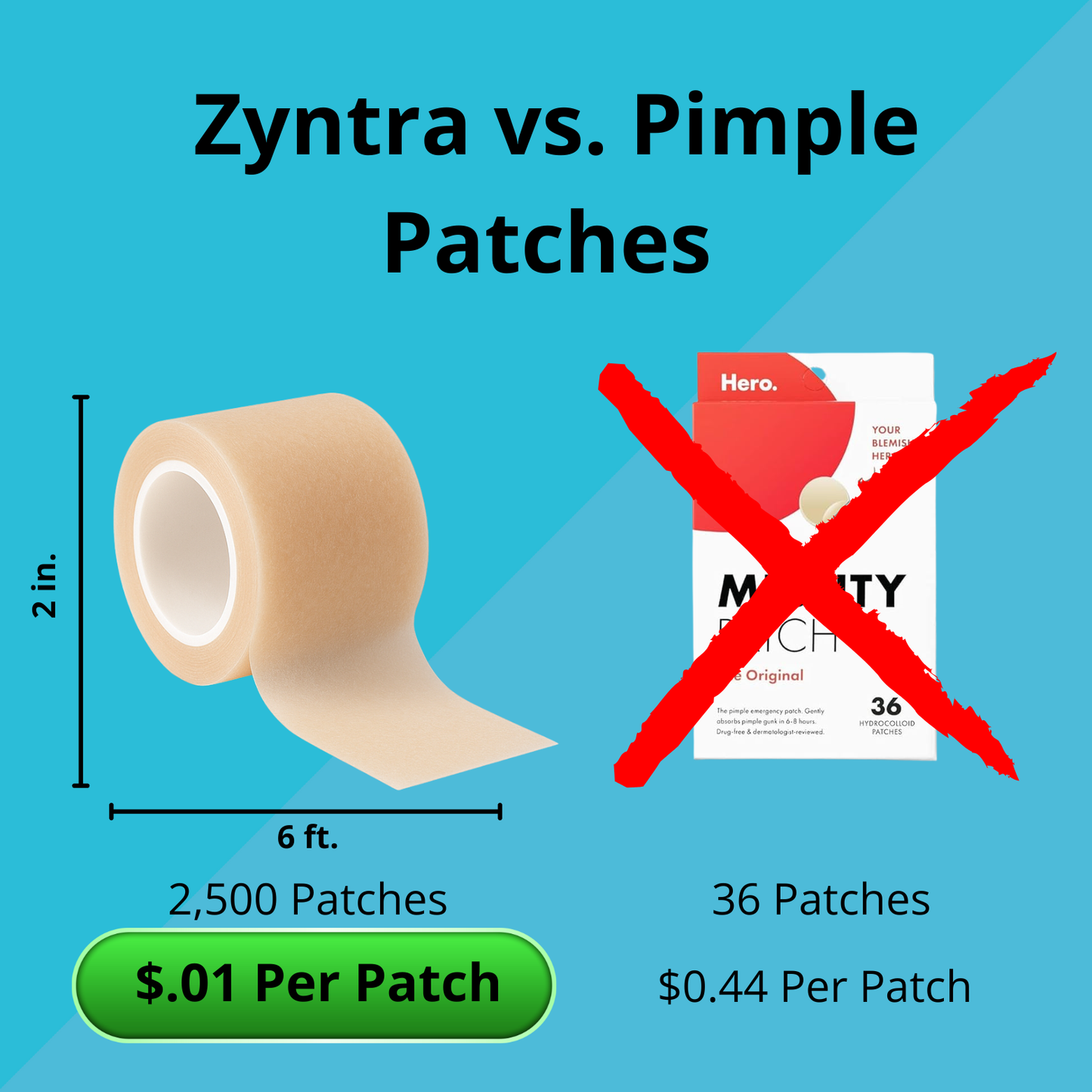 Hydrocolloid Treatment