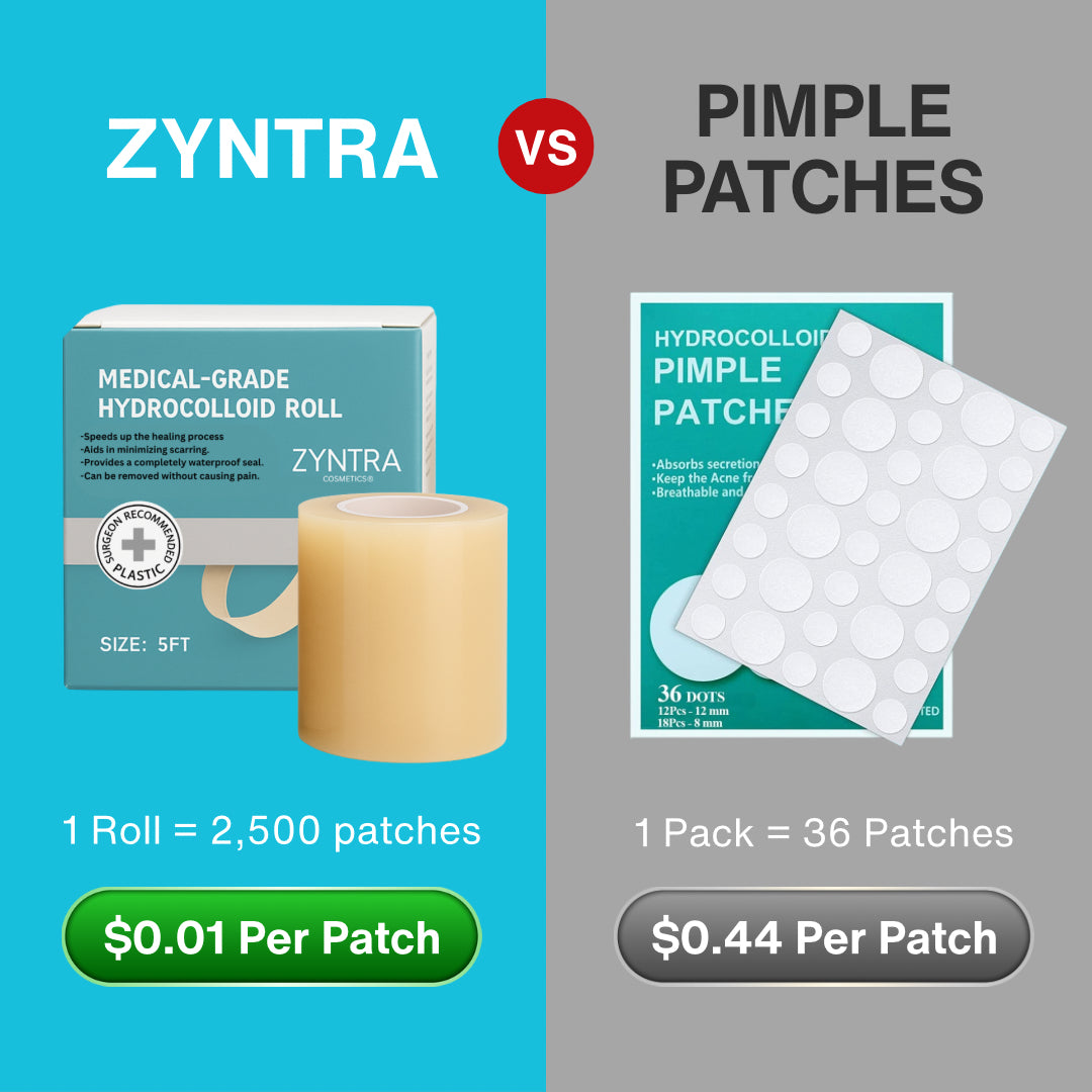 Zyntra 6 Month Clear Skin Treatment