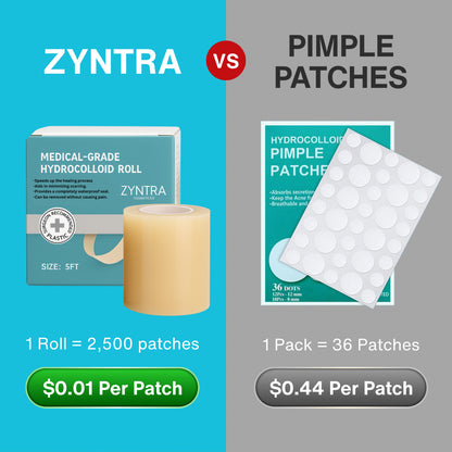 Zyntra 6 Month Clear Skin Treatment