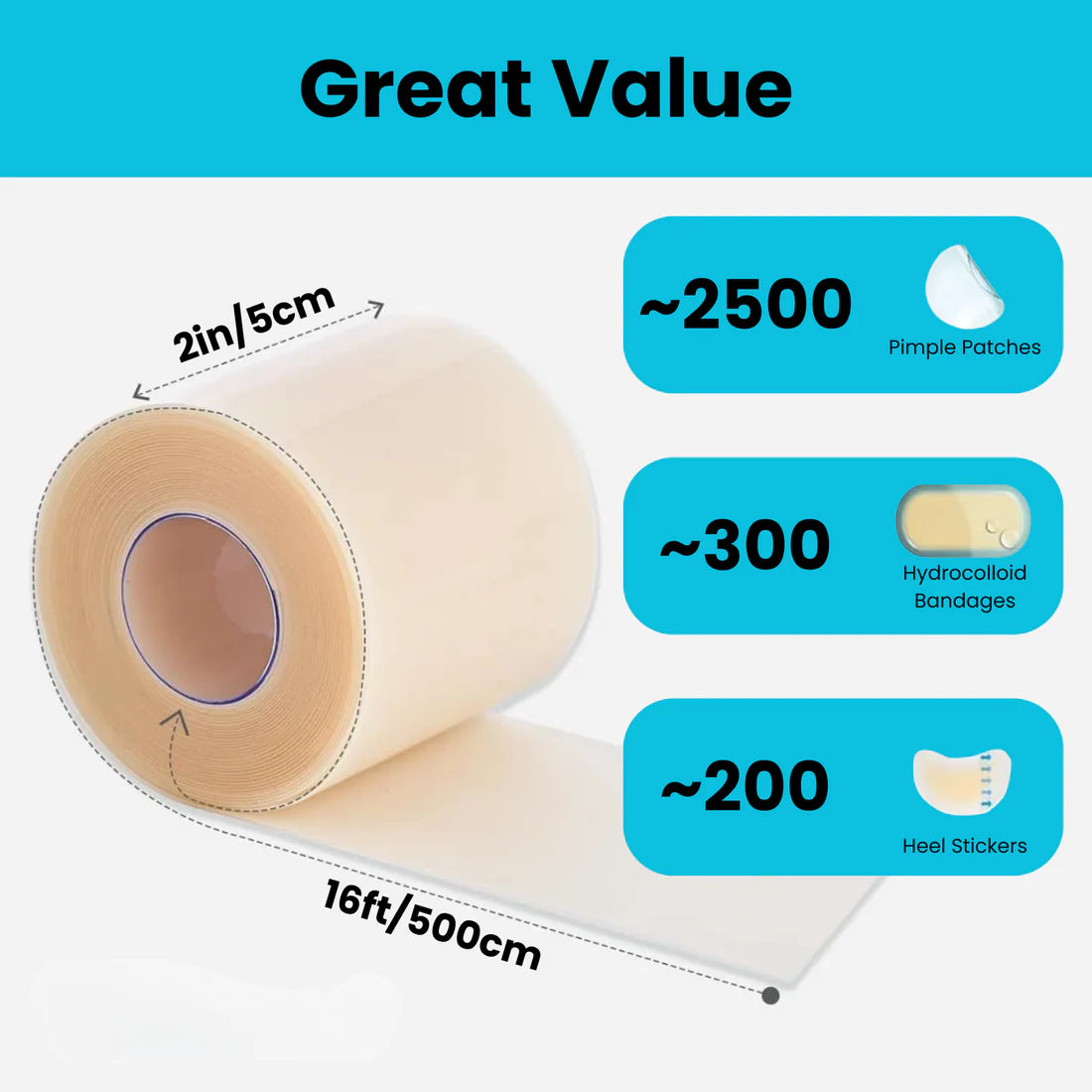 Hydrocolloid Treatment