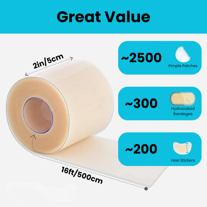 Hydrocolloid Treatment