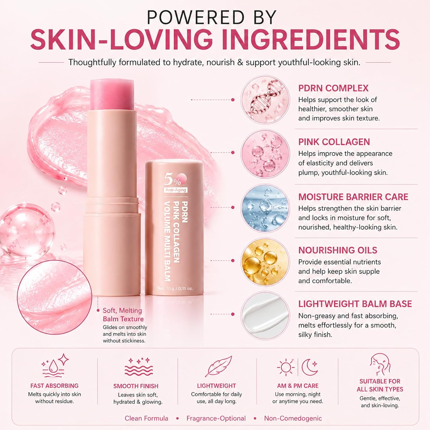 Powered by skin-loving ingredients - PDRN, pink collagen, copper peptide, hyaluronic acid