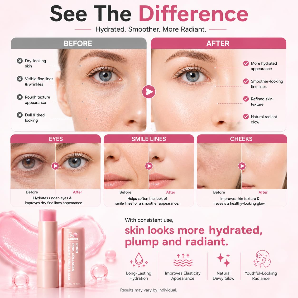 See the difference - hydrated, smoother, more radiant-looking skin
