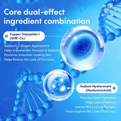 Core dual-effect ingredients: Copper Tripeptide-1 GHK-Cu and Sodium Hyaluronate
